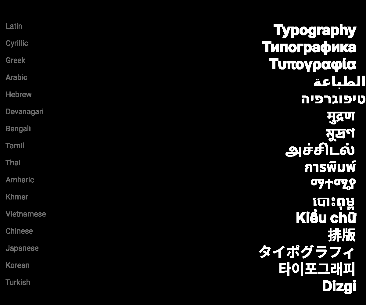 A table of sixteen writing systems, each with a sample word rendered by the engine: Latin, Cyrillic, Greek, Arabic, Hebrew, Devanagari, Bengali, Tamil, Thai, Amharic, Khmer, Vietnamese, Chinese, Japanese, Korean and Turkish